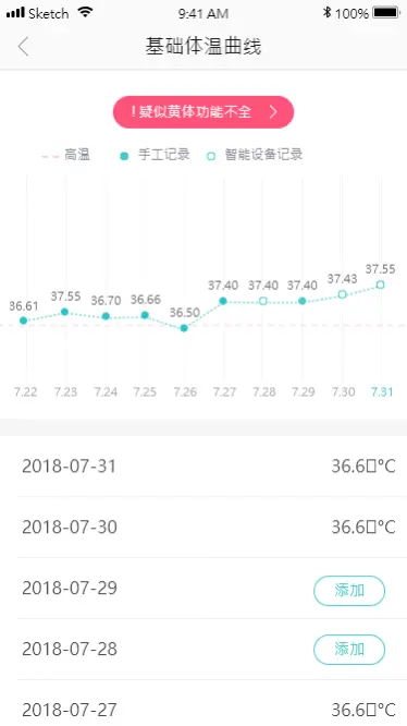 智能備孕儀功能頁