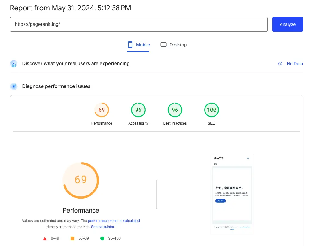 pagespeed