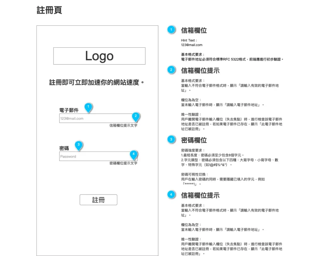 PRD中的註冊頁範例