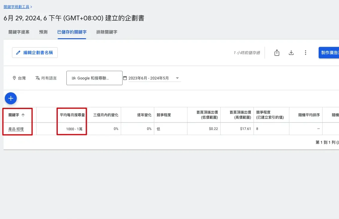 Google Ads的關鍵字規劃工具