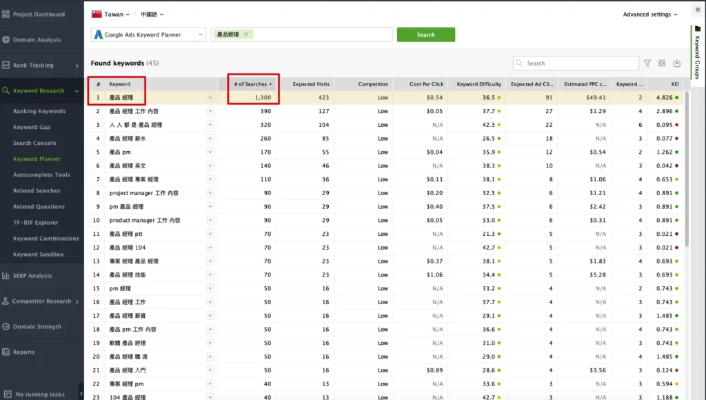 SEO PowerSuite Rank Tracker