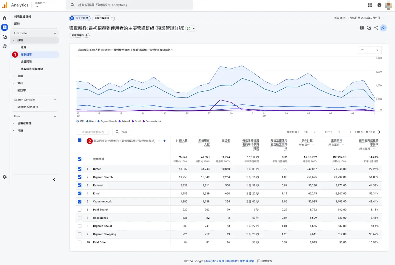 GA4的獲取新客報表