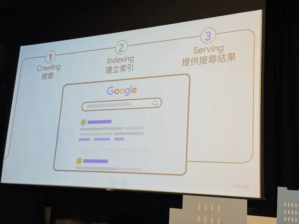 Google 搜尋運作原理