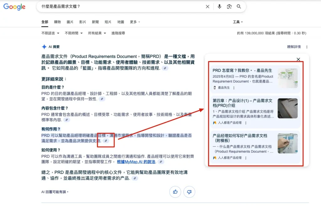 Google 搜尋結果中 AI 摘要段落引用網站，需使用者點擊連結 icon 後才會展開右側的出處卡片，所有被引用網站共享 AI 摘要的排名位置。
