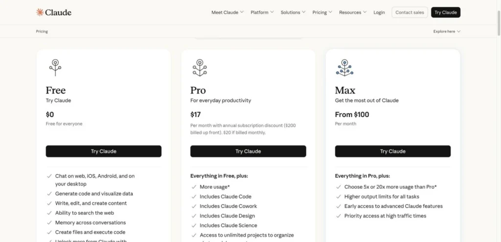 Claude 官方方案頁的 Free、Pro、Max 三種方案與價格