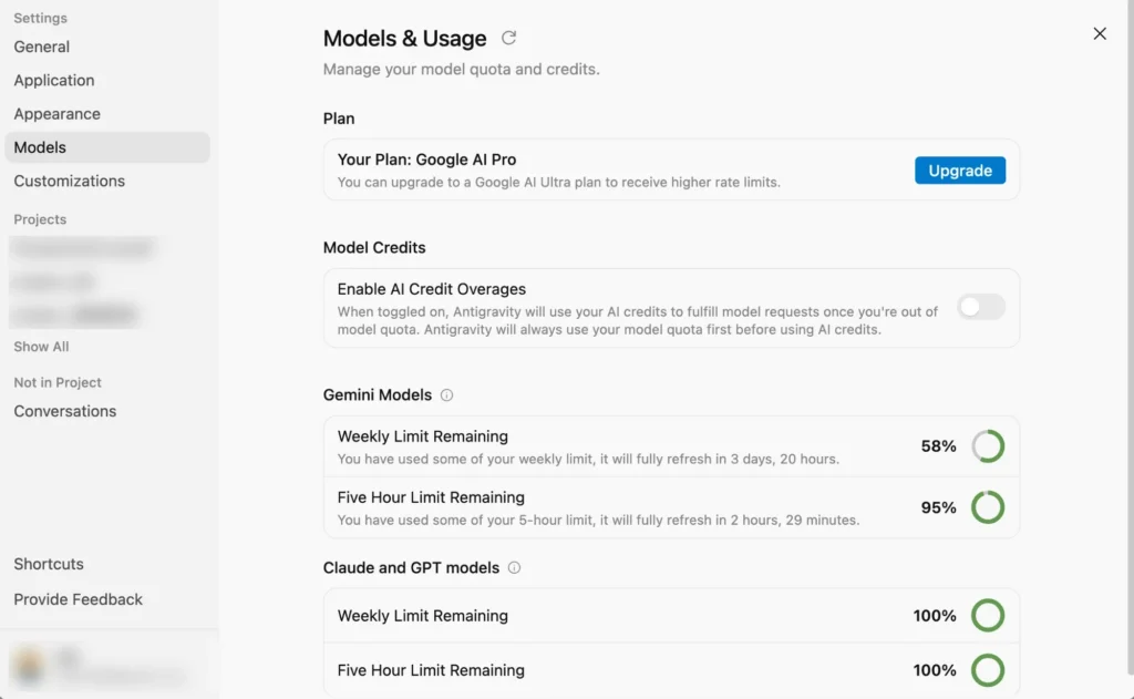 Antigravity 設定的 Models & Usage 頁面，顯示方案、AI Credit Overages 開關，以及 Gemini 和 Claude and GPT 兩池的剩餘額度